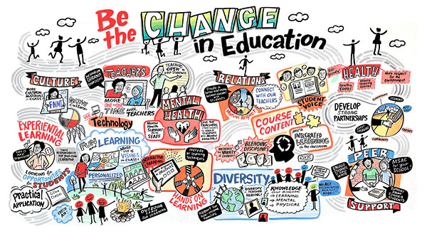 2018_be_the_change_small_en