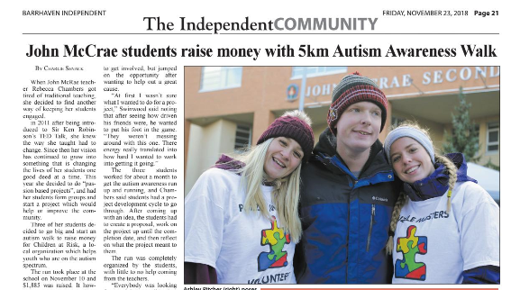 Screenshot 2018-11-24 at 12.52.27 PM